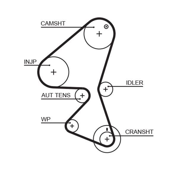 GATES P206 P307 1.4 Hdi C2 C3 (144H9.5P254) Eksantrik Kayisi