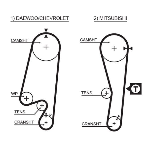 GATES Eksantrik Kayisi Mitsubishi Colt 1.3 - 1.5 96-05 - Lancer 1.3 12V -1.5 16V 95-03 / Daewoo Matiz 0.8