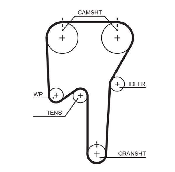 GATES Triger Kayisi (138X230) Volvo S70 2.0 2.4 (96-00) V70 2.0 2.4 (96-00)
