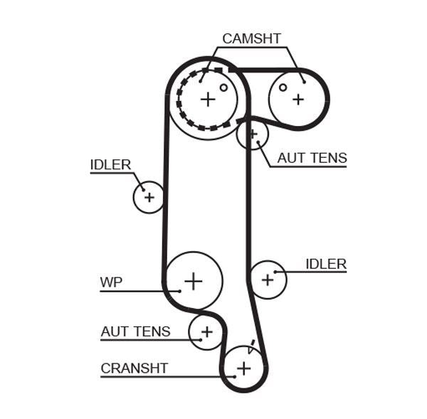 GATES Bora 1.4 1.6 Caddy 1.4 Golf IV 1.4 Toledo Eksantrik Kayisi